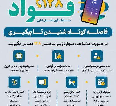 اطلاعیه ثبت تماس‌های مردمی از طریق سامانه  فواد ۱۲۸ در نمایندگی وزارت امور خارجه استان یزد