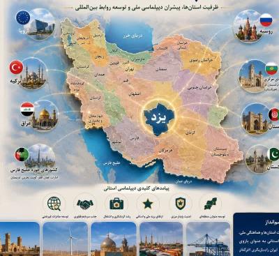دیپلماسی استانی بازوی دیپلماسی ملی؛ یزد ظرفیت نقش‌آفرینی منطقه‌ای دارد